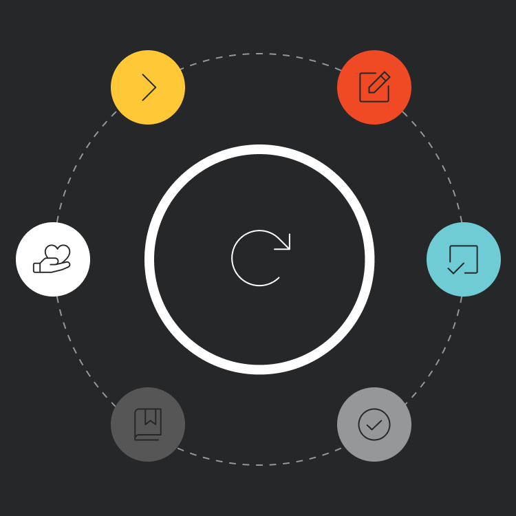 Data Engineering Services Process